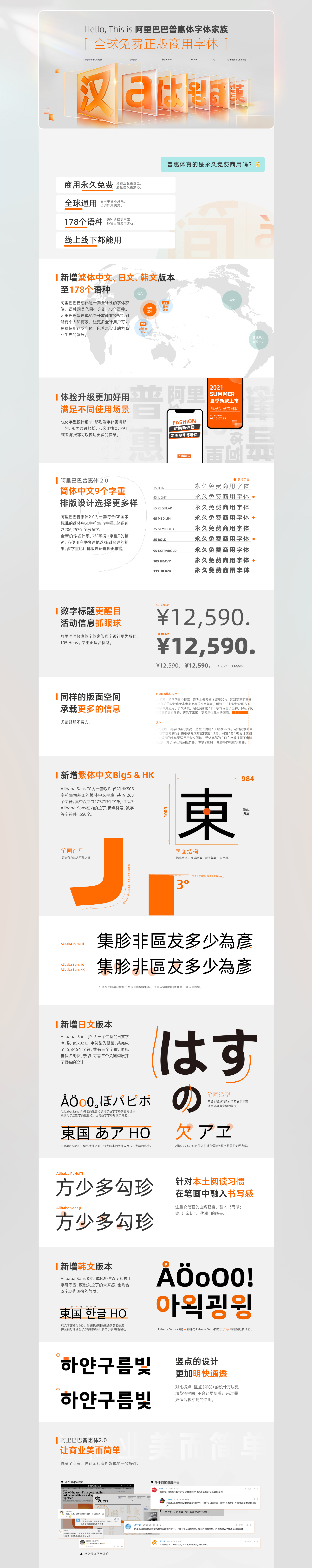 免费商用字体阿里巴巴普惠体新增繁体中文、日文、韩文、越南文等