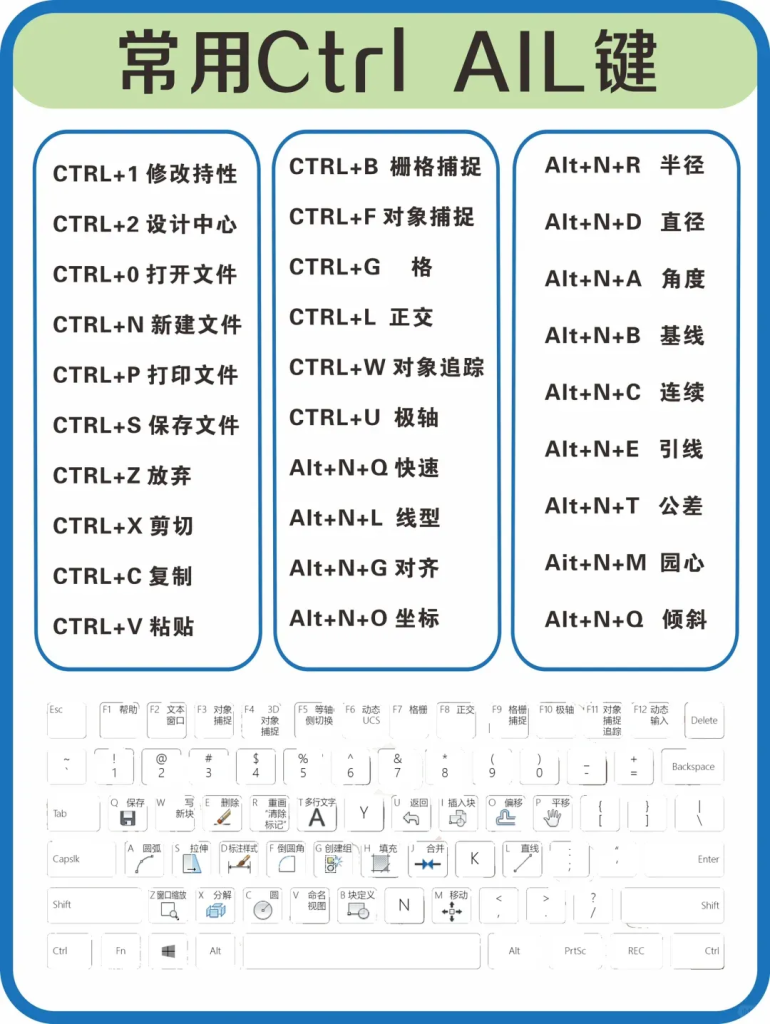AutoCAD常用快捷键大全｜建议收藏！