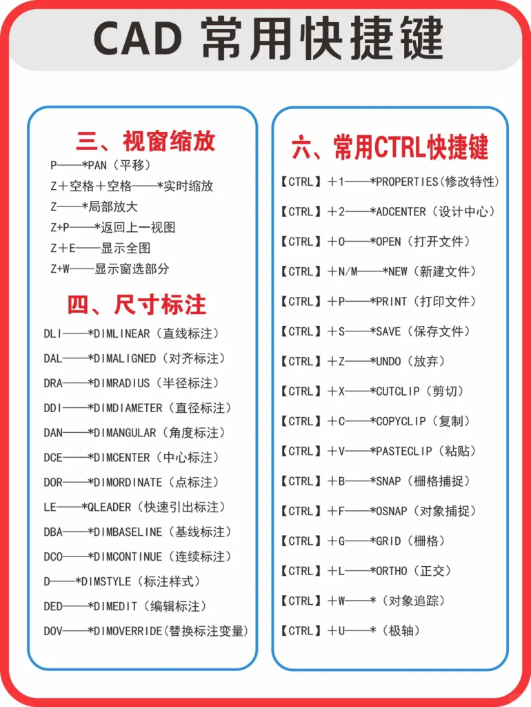 AutoCAD常用快捷键大全｜建议收藏！